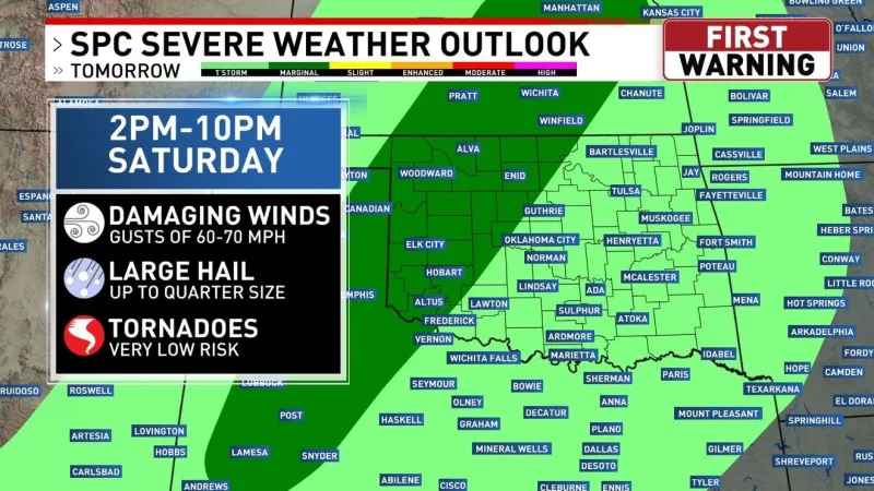 Severe Weather Possible For Saturday
