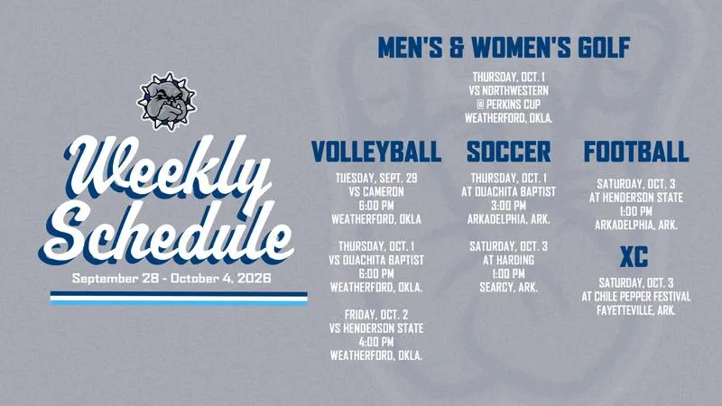 This Week in SWOSU Athletics (Sept. 28 -- Oct. 4)