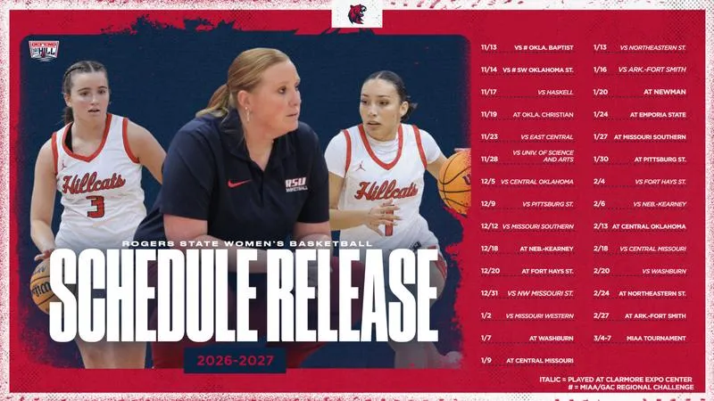 Rogers State Women's Basketball Unveils 2026-27 Schedule