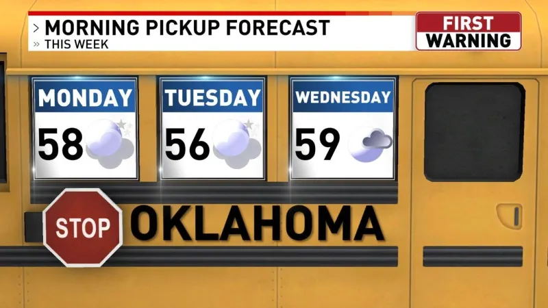 Lows will be in the mid-to-high 50s to start this week's morning bus pickups