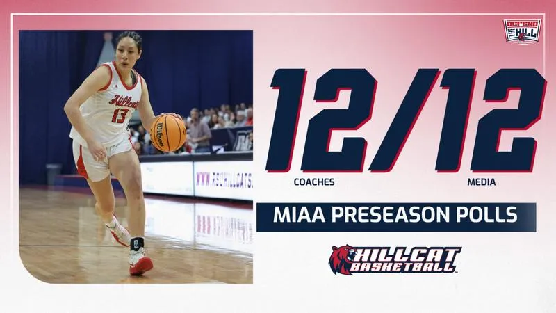 Women's Basketball Picked 12th in MIAA Coaches' and Media Polls
