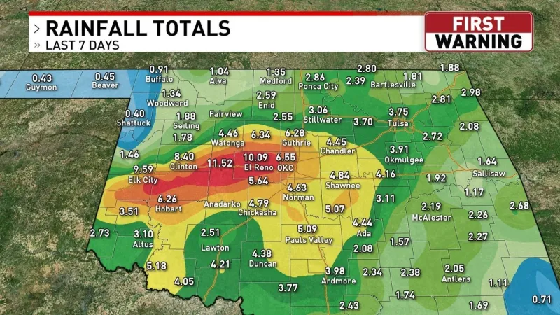 Flooding & Record Rainfall This Week