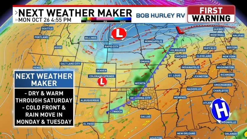Cold front & rain chances look to drop highs below normal once again next week