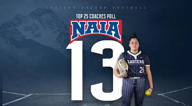 Mountaineers Come in at No.13 in Final Postseason Poll
