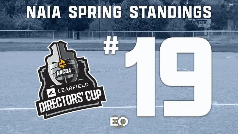 EOU Athletics Earns 19th-Place Finish in Learfield Directors' Cup