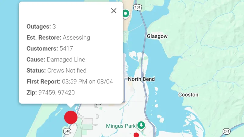 Power mostly restored to Pacific Power customers in Coos Bay, Winchester
