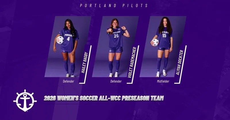 Pilots Women's Soccer Have Three Preseason All-WCC Selections