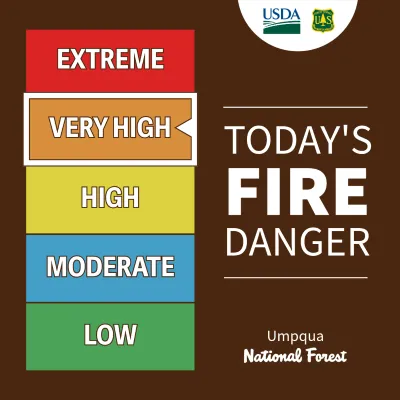 UMPQUA NATIONAL FOREST FIRE DANGER RISES TO "VERY HIGH"