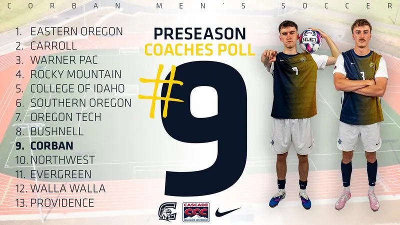Warriors Dubbed Ninth Team in 2026 CCC Men's Soccer Coaches Preseason Poll