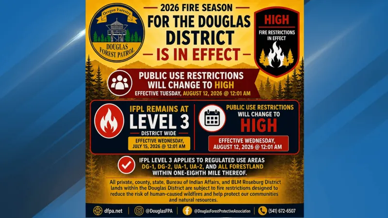 DFPA warns public use restriction violations will bring citations, fines and liability