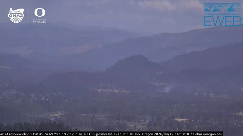 Fire near Springfield that had prompted evacuations is now under control