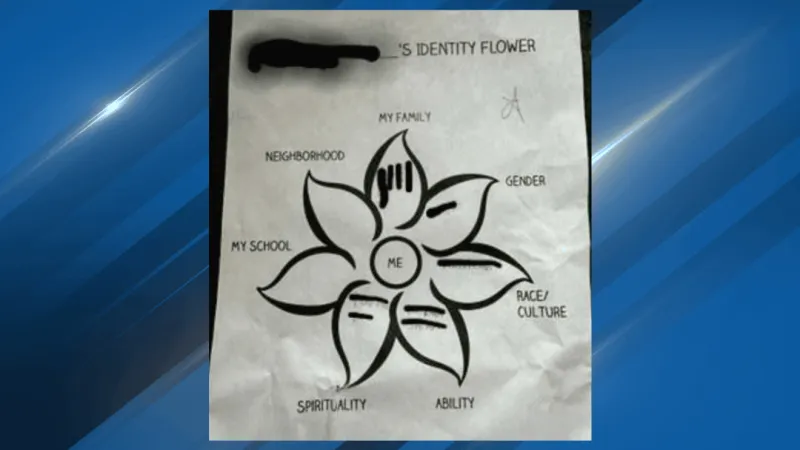 Mother sues Portland schools over gender-identity policies, school ban
