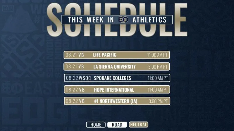 This Week in Mountaineer Athletics: August 17th - 23rd