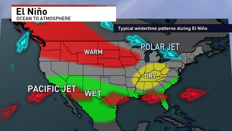 Very strong El Nio shaping up: How it could affect the Pacific Northwest