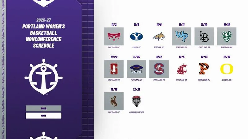 Pilots Women's Basketball Announces Nonconference Schedule for 2026-27 Season