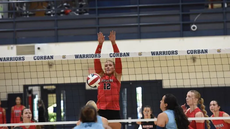 Raiders pick up 2 more wins at Hampton Inn Classic