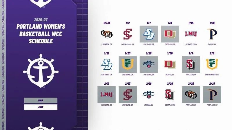 Conference Schedule Announced for Portland Women's Basketball