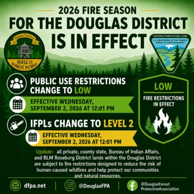 DFPA DROPS FIRE DANGER TO LOW FOR DOUGLAS DISTRICT