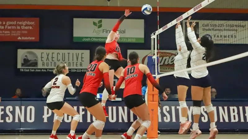 Wolves win first two matches at Hawai'i Challengeg