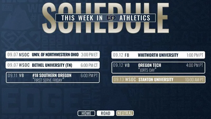 This Week in Mountaineer Athletics: September 7th - 13th