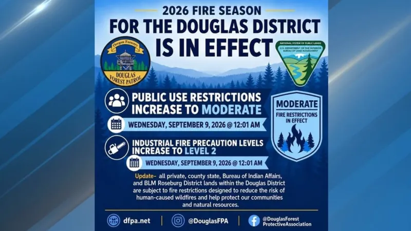 DFPA raises fire restrictions to moderate for Douglas District lands starting Sept. 9