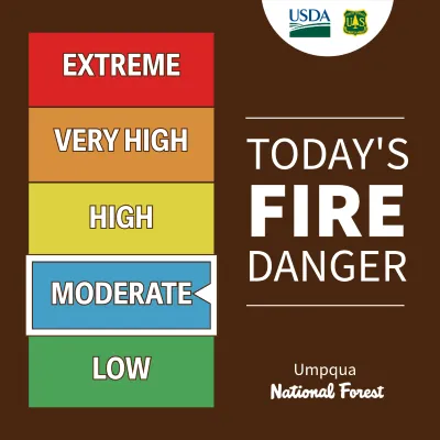 RAINFALL PROMPTS UMPQUA NATIONAL FOREST TO LIFT FIRE RESTRICTIONS