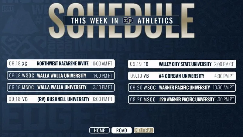 This Week in Mountaineer Athletics: September 14th - 20th
