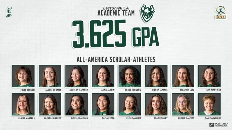 Program-Record 16 Vikings Named Easton/NFCA All-America Scholar Athletes