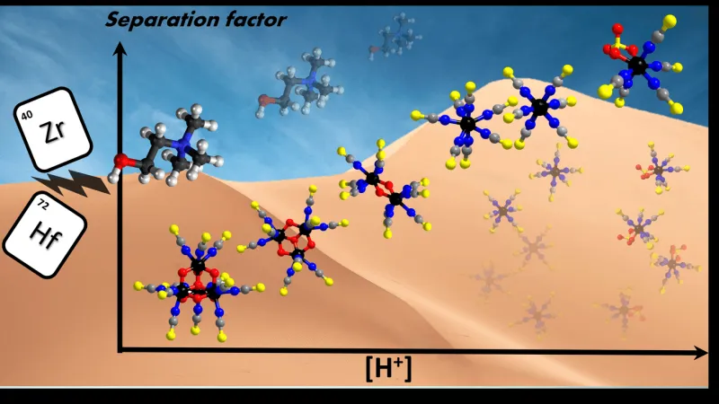 Semiconductor, nuclear industries poised for green boost thanks to breakthrough: OSU study