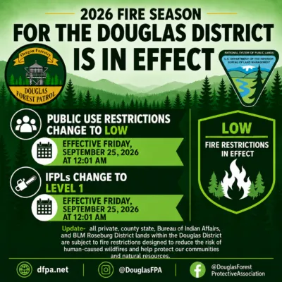 DFPA DECREASING TO LOW FIRE DANGER EFFECTIVE FRIDAY