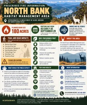 PRESCRIBED FIRE IN THE NORTH BANK HABITAT MANAGEMENT AREA AS SOON AS SEPTEMBER 29TH