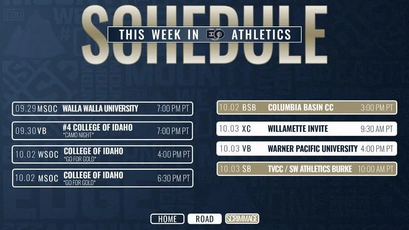 This Week in Mountaineer Athletics: September 28th - October 4th