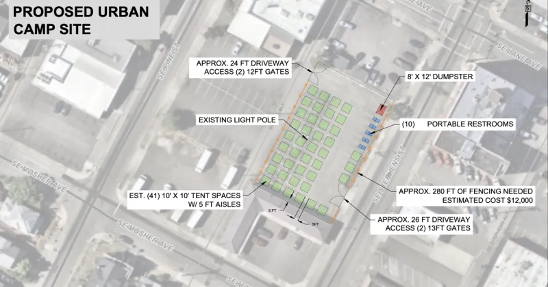 Roseburg City Council passes motion to not move forward with downtown urban campgrounds