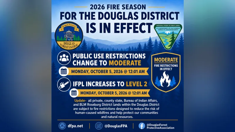 Douglas District raises fire restrictions to moderate as heat, low humidity increase risk