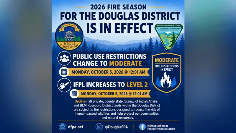 Douglas District raises fire restrictions to moderate as heat, low humidity increase risk