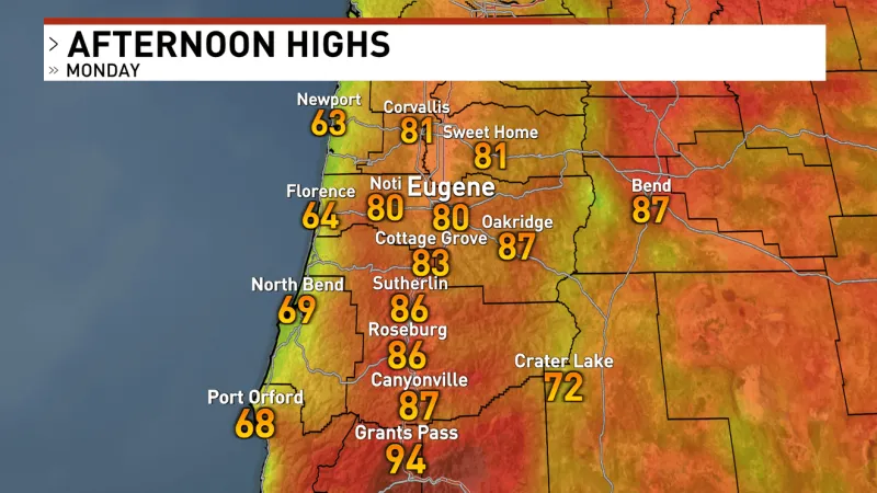 October 80s Continue to Start the Week