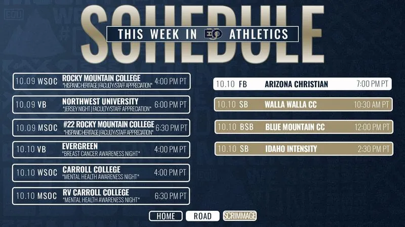 This Week in Mountaineer Athletics: October 5th - 11th