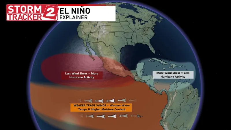 'Super' El Nio may affect Oregon salmon