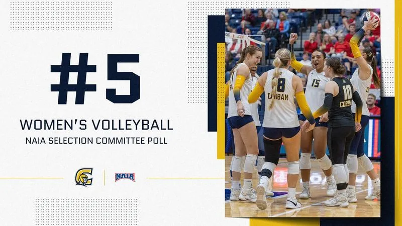 Corban Women's Volleyball Jumps Back into Top Five in First NAIA National Selection Committee Poll