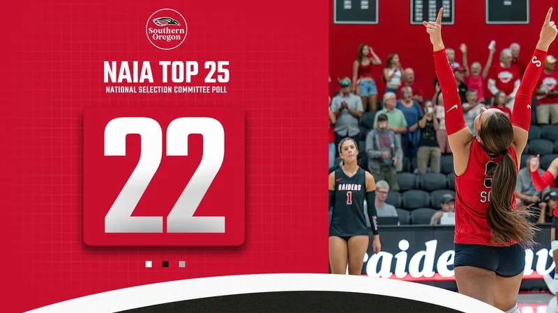 New NAIA volleyball Top 25 has SOU at No. 22