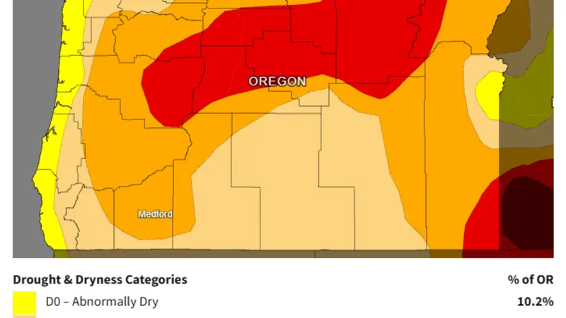 Nearly 90% of Oregon is in drought as rain year begins