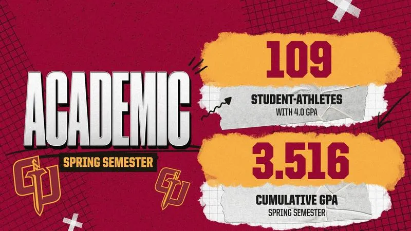 Gannon Athletic Programs Earn 3.516 Cumulative GPA During Spring Semester