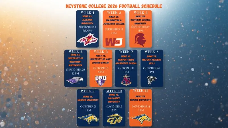 Football Unveils 2026 Schedule