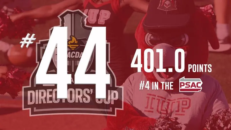 Crimson Hawks Place 44th Nationally in Final Directors' Cup Rankings