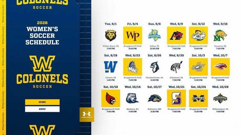 Wilkes Women's Soccer Unveils 2026 Schedule