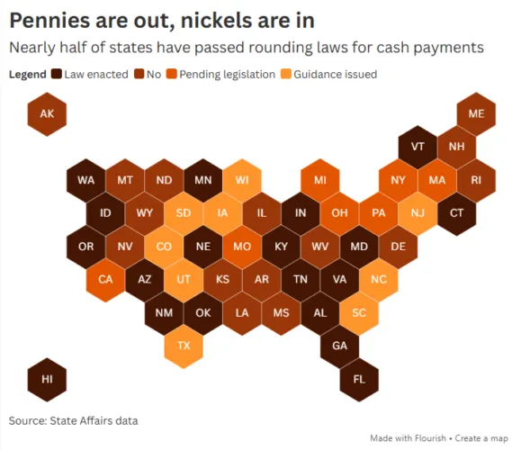 Nineteen states pass cash transaction rounding bills