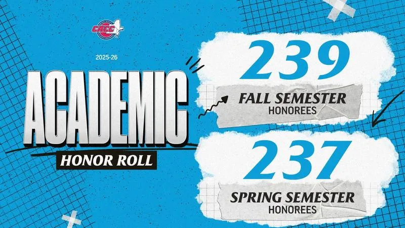 HFU Ranks Second in CACC with 476 Academic Honor Roll Recipients During 2025-26 Academic Year