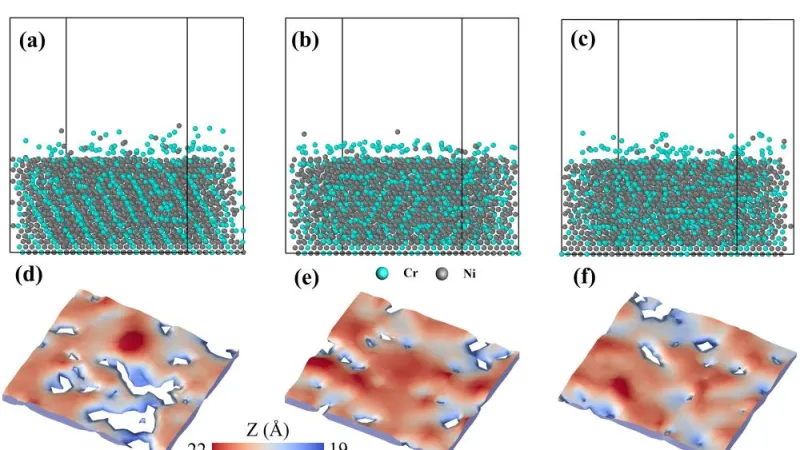 Metals' atomic arrangement can create 'corrosion highways' in nuclear reactors