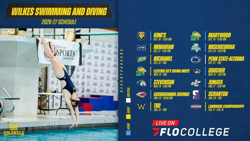 Wilkes Swimming and Diving Announces 2026-27 Schedule