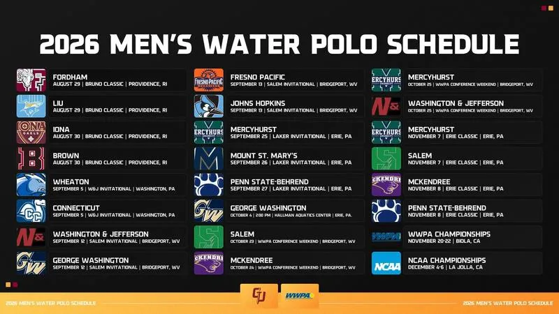 Men's Water Polo Faces Challenging Slate in 2026